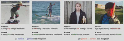 社会的バイアスの低減